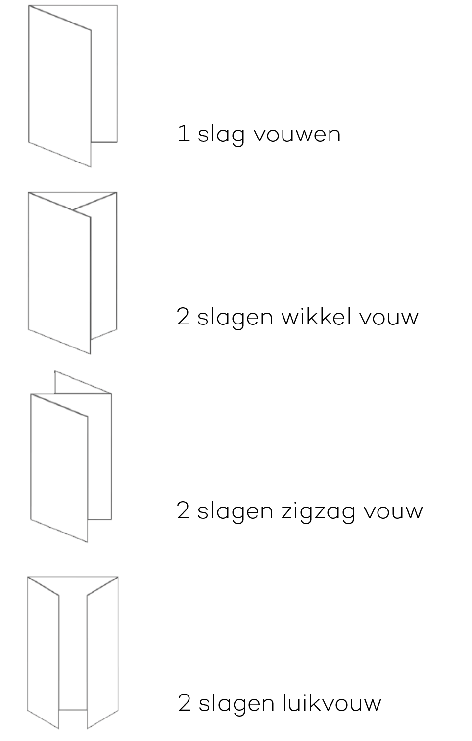 vouwwijze folders